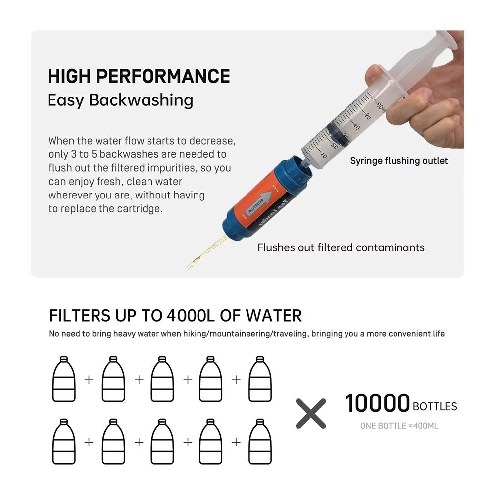 Mini filtro de agua portátil c - Water Purification Straw reseña y precio